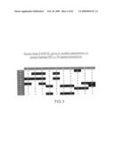 Rational evolution of cytokines for higher stability, the cytokines and encoding nucleic acid molecules diagram and image