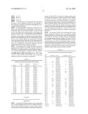 Rational evolution of cytokines for higher stability, the cytokines and encoding nucleic acid molecules diagram and image