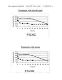 Rational evolution of cytokines for higher stability, the cytokines and encoding nucleic acid molecules diagram and image