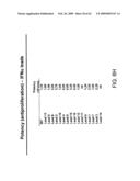 Rational evolution of cytokines for higher stability, the cytokines and encoding nucleic acid molecules diagram and image