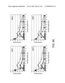 Rational evolution of cytokines for higher stability, the cytokines and encoding nucleic acid molecules diagram and image