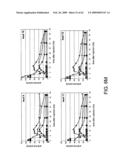 Rational evolution of cytokines for higher stability, the cytokines and encoding nucleic acid molecules diagram and image