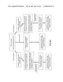 Rational evolution of cytokines for higher stability, the cytokines and encoding nucleic acid molecules diagram and image