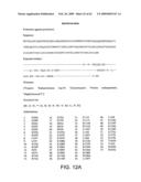 Rational evolution of cytokines for higher stability, the cytokines and encoding nucleic acid molecules diagram and image