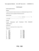 Rational evolution of cytokines for higher stability, the cytokines and encoding nucleic acid molecules diagram and image