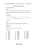 Rational evolution of cytokines for higher stability, the cytokines and encoding nucleic acid molecules diagram and image