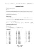 Rational evolution of cytokines for higher stability, the cytokines and encoding nucleic acid molecules diagram and image