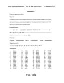 Rational evolution of cytokines for higher stability, the cytokines and encoding nucleic acid molecules diagram and image