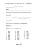 Rational evolution of cytokines for higher stability, the cytokines and encoding nucleic acid molecules diagram and image