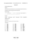 Rational evolution of cytokines for higher stability, the cytokines and encoding nucleic acid molecules diagram and image