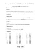 Rational evolution of cytokines for higher stability, the cytokines and encoding nucleic acid molecules diagram and image