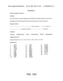 Rational evolution of cytokines for higher stability, the cytokines and encoding nucleic acid molecules diagram and image