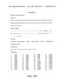 Rational evolution of cytokines for higher stability, the cytokines and encoding nucleic acid molecules diagram and image