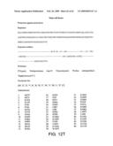 Rational evolution of cytokines for higher stability, the cytokines and encoding nucleic acid molecules diagram and image