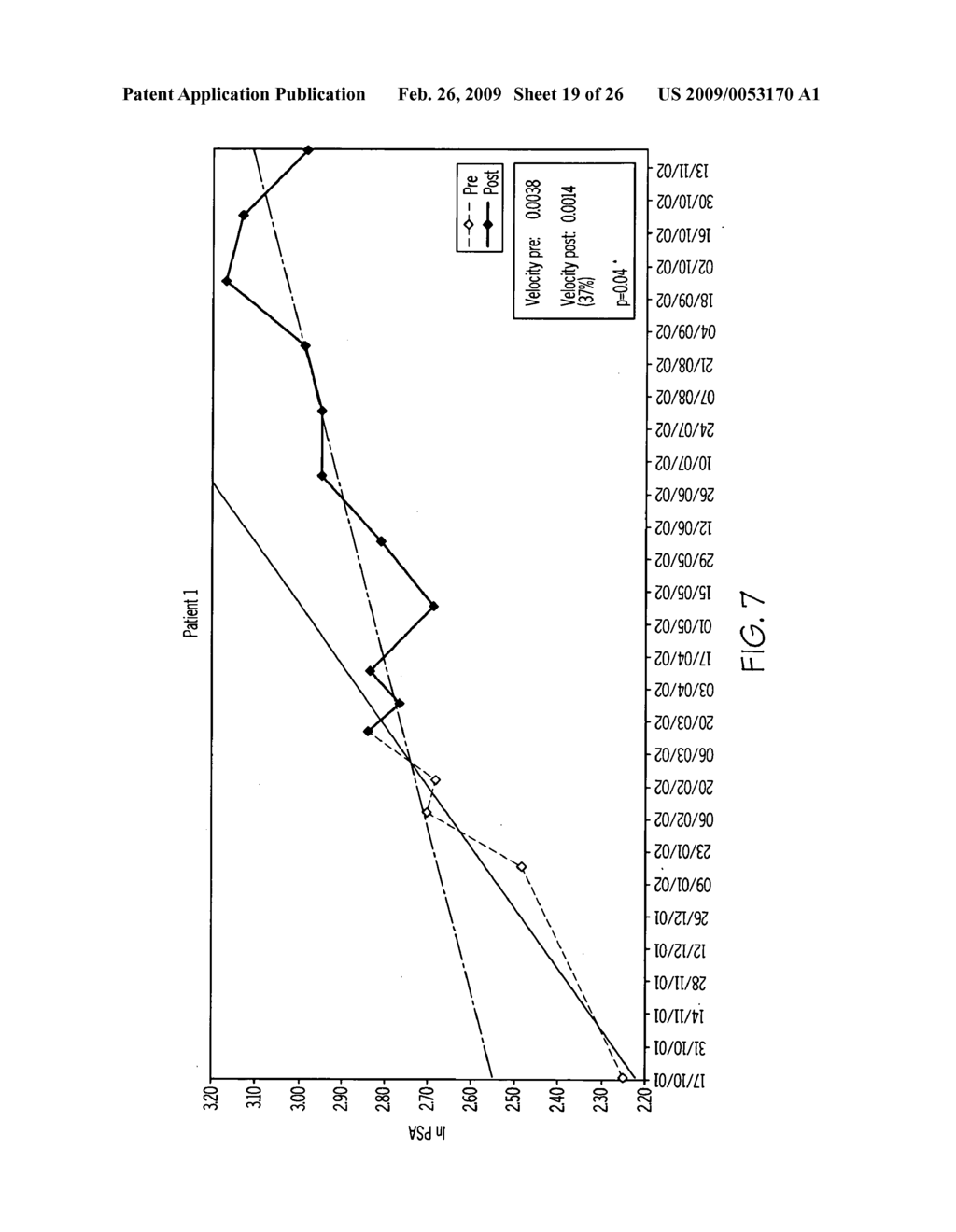 HUMAN PROSTATE CELL LINES IN CANCER TREATMENT - diagram, schematic, and image 20