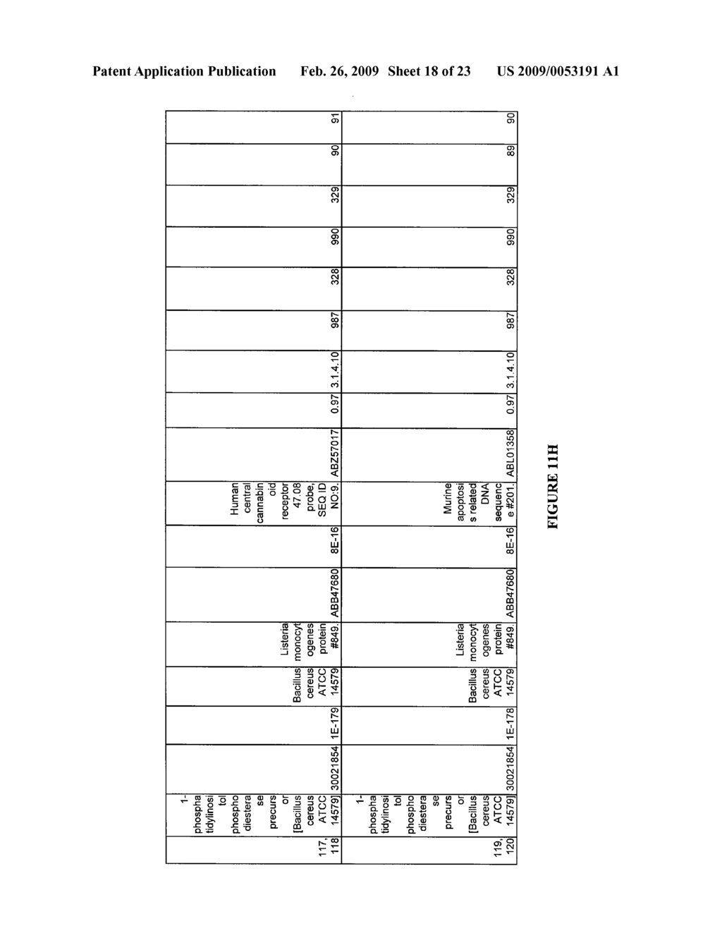 PHOSPHOLIPASES, NUCLEIC ACIDS ENCODING THEM AND METHODS FOR MAKING AND USING THEM - diagram, schematic, and image 20