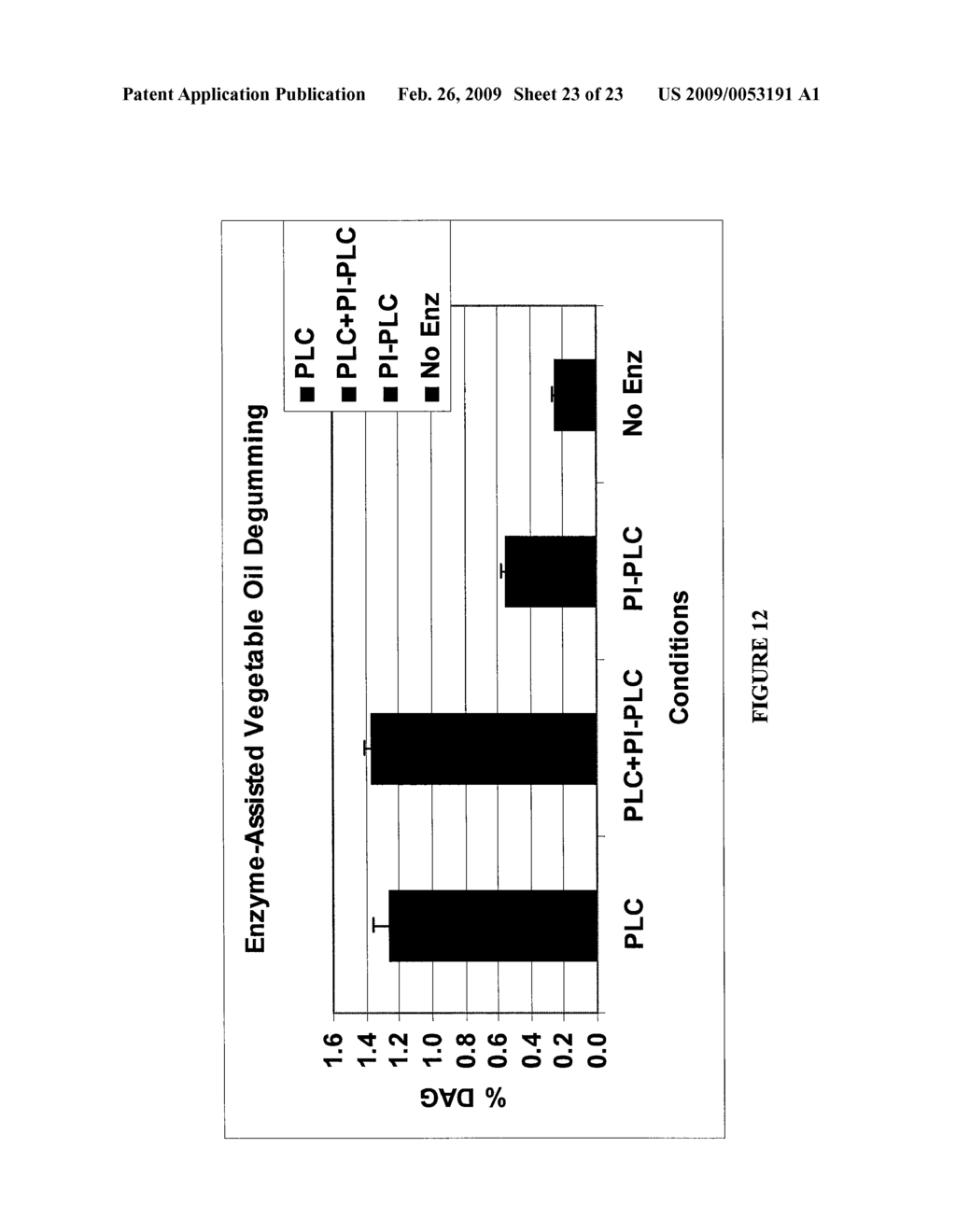 PHOSPHOLIPASES, NUCLEIC ACIDS ENCODING THEM AND METHODS FOR MAKING AND USING THEM - diagram, schematic, and image 25