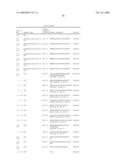 PHOSPHOLIPASES, NUCLEIC ACIDS ENCODING THEM AND METHODS FOR MAKING AND USING THEM diagram and image