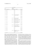 PHOSPHOLIPASES, NUCLEIC ACIDS ENCODING THEM AND METHODS FOR MAKING AND USING THEM diagram and image