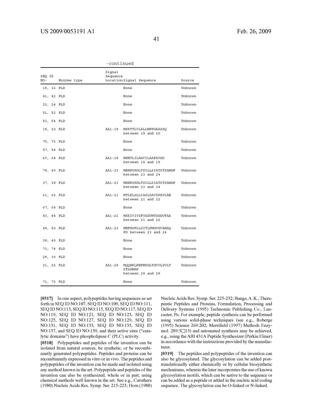 PHOSPHOLIPASES, NUCLEIC ACIDS ENCODING THEM AND METHODS FOR MAKING AND USING THEM - diagram, schematic, and image 66