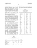 Transfer Factor Compositions and Methods diagram and image