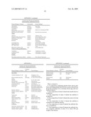 Transfer Factor Compositions and Methods diagram and image