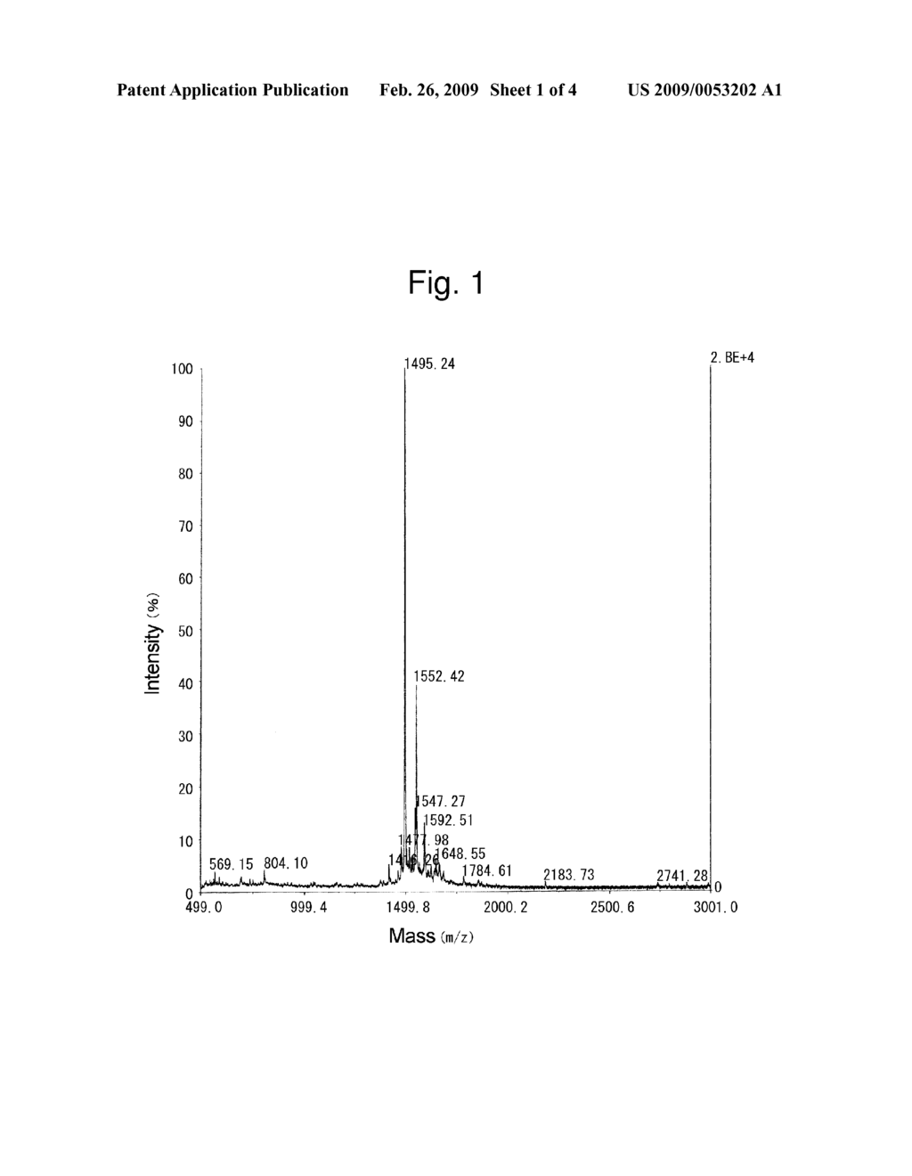 Peptide fragment of LYVE-1 and antibody against the same - diagram, schematic, and image 02