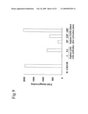 Blockade of Pin1 Prevents Cytokine Production by Activated Immune Cells diagram and image