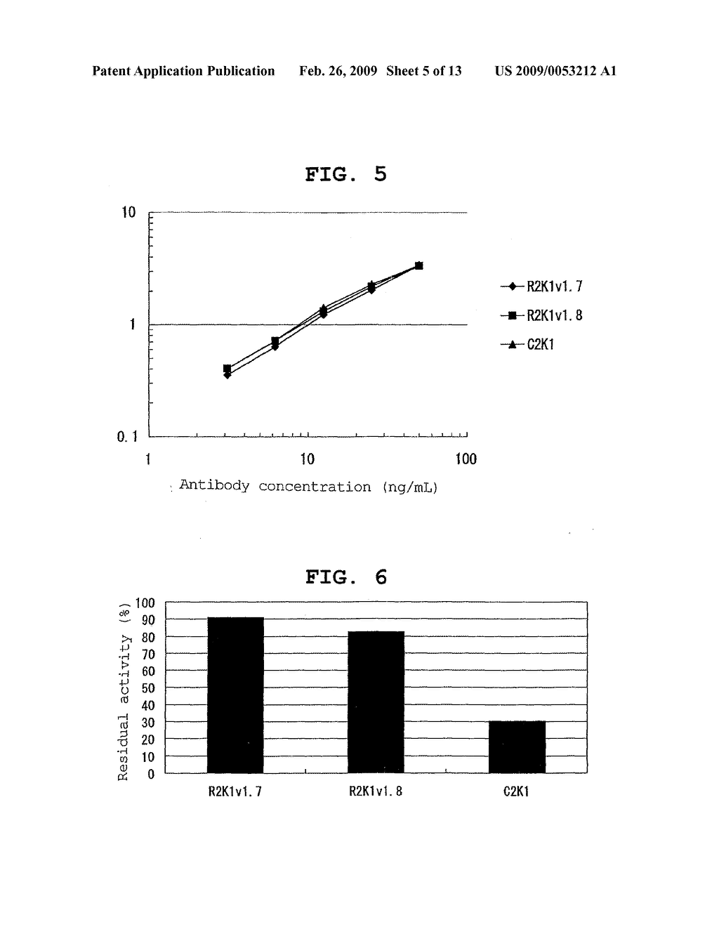 HUMANIZED ANTI-HUMAN OSTEOPONTIN ANTIBODY - diagram, schematic, and image 06