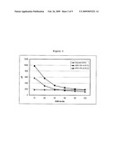 IMMUNE RESPONSE ENHANCING GLUCAN diagram and image