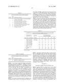 Use of alpha-toxin for treating and preventing staphylococcus infections diagram and image