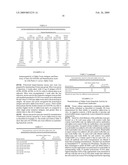 Use of alpha-toxin for treating and preventing staphylococcus infections diagram and image