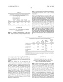 Use of alpha-toxin for treating and preventing staphylococcus infections diagram and image