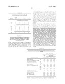 Use of alpha-toxin for treating and preventing staphylococcus infections diagram and image