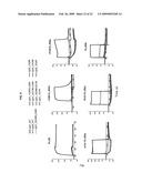 Novel Immunoglobulin Insertions, Deletions and Substitutions diagram and image