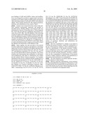 Novel Immunoglobulin Insertions, Deletions and Substitutions diagram and image