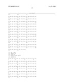 Novel Immunoglobulin Insertions, Deletions and Substitutions diagram and image