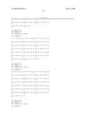 Novel Immunoglobulin Insertions, Deletions and Substitutions diagram and image