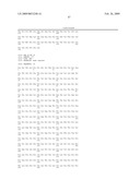 Novel Immunoglobulin Insertions, Deletions and Substitutions diagram and image