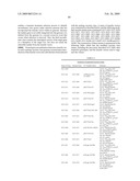 Modified vaccinia virus strains for use in diagnostic and therapeutic methods diagram and image