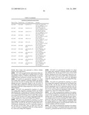 Modified vaccinia virus strains for use in diagnostic and therapeutic methods diagram and image