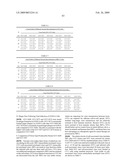 Modified vaccinia virus strains for use in diagnostic and therapeutic methods diagram and image