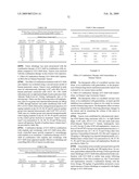 Modified vaccinia virus strains for use in diagnostic and therapeutic methods diagram and image