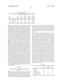 Modified vaccinia virus strains for use in diagnostic and therapeutic methods diagram and image