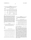 Modified vaccinia virus strains for use in diagnostic and therapeutic methods diagram and image