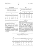 Modified vaccinia virus strains for use in diagnostic and therapeutic methods diagram and image