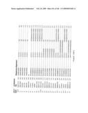 Compositions and methods for transepithelial molecular transport diagram and image