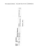 Compositions and methods for transepithelial molecular transport diagram and image