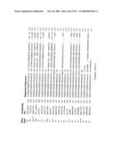 Compositions and methods for transepithelial molecular transport diagram and image