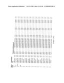 Compositions and methods for transepithelial molecular transport diagram and image